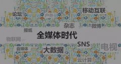 對新媒體營銷你了解多少呢？