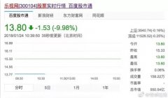 新鮮事看新鮮，一起看一下互聯(lián)網(wǎng)界的關(guān)心視角