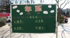 軟件園里這群人竟對著黑板畫正字？！結(jié)局扎心
