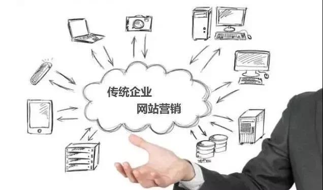 【知道網(wǎng)絡(luò)】網(wǎng)絡(luò)營(yíng)銷(xiāo)，整合是關(guān)鍵！